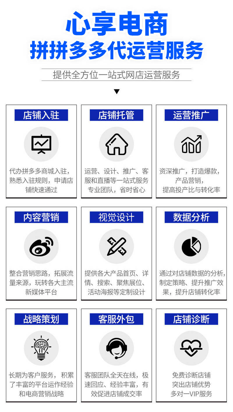电子商务师证书对职业生涯有多大的帮助？这一直是很多求职者心中的疑问。